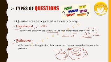 Types of different questions| Language across the curriculum|by Barnalee Thakuria