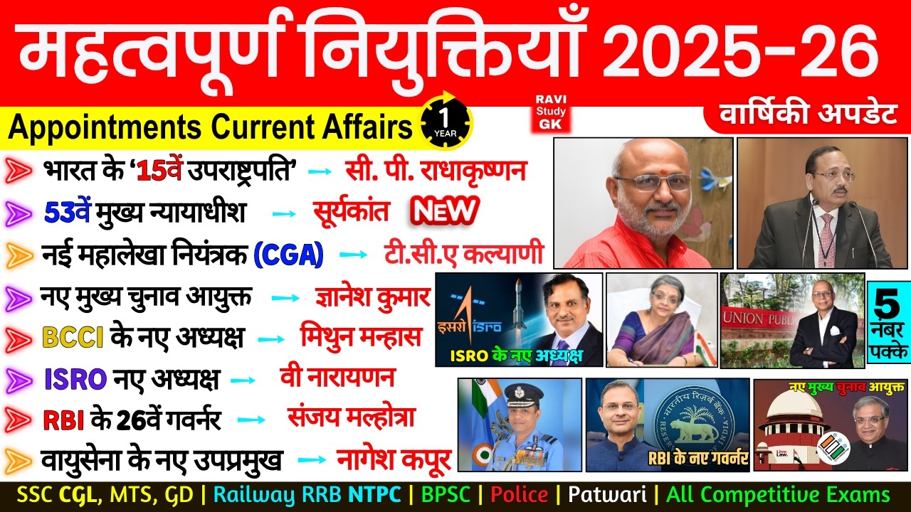 महत्वपूर्ण नियुक्तियाँ 2026 | New Appointments 2026 | Vartman वर्तमान Niyuktiya Current Affairs 2026