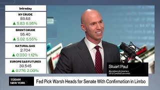 Warsh to Focus on Fed's Monetary Independence in Confirmation Hearing