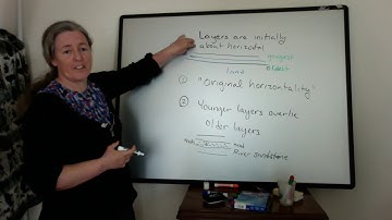 Original Horizontality and Superposition (sed strat)