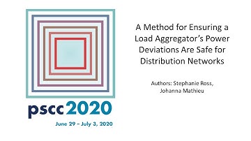 A Method for Ensuring a Load Aggregator’s Power Deviations Are Safe for Distribution Networks