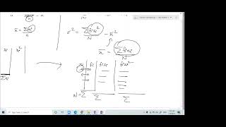 XI - Math - Measure of Dispersion Lecture - 02