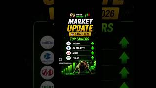 🚨Stock MARKET UPDATE | 06 MAY 2026 🚨Sensex jumped 320 points and Nifty crossed the 24,150 mark 📈🔥