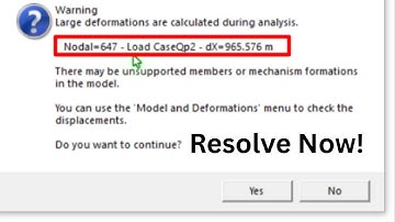 Fixing Protastructure Deformation Errors: Step by Step