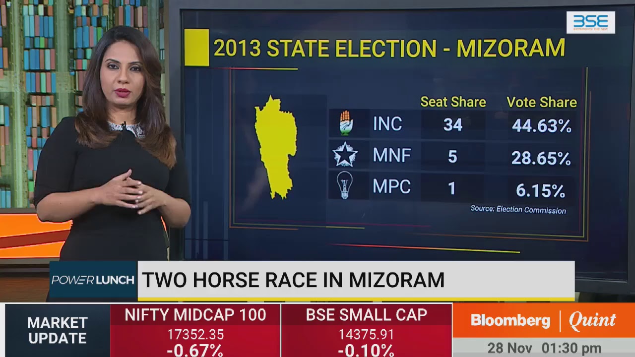 Power Lunch: 28 November 2018