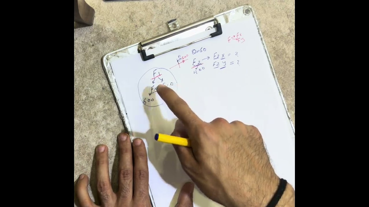 شرح مسائل الفاينل ميكانيك 