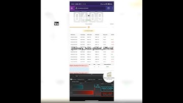 Trading using our Even Odd binary bot using mobile phone. Take profit reached!💲💰💰💰