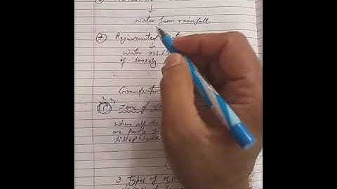 important topic ugc net jrf environmental science groundwater