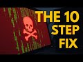 CompTIA A+ 1202 Malware Removal Procedures Rapid Review (Obj 2.6)