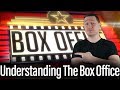 Understanding the box office opening weekend numbers and if a movie made money or not