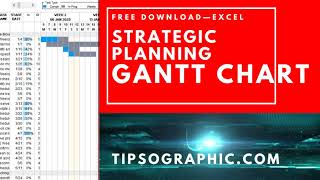 Strategic Planning Gantt Chart Template for Excel ►Free Download