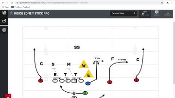 Varsity Offense RPO