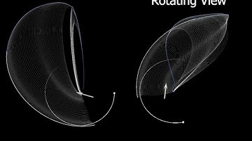 Ballistic Lunar Transfer to an NRHO (Annotated)