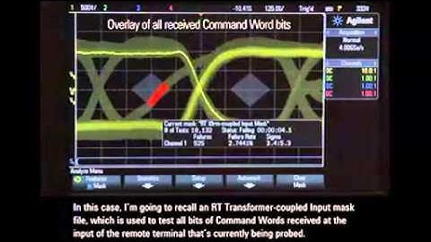 "Agilent DSOX3AERO" MIL STD 1553 Eye diagram Mask Testing