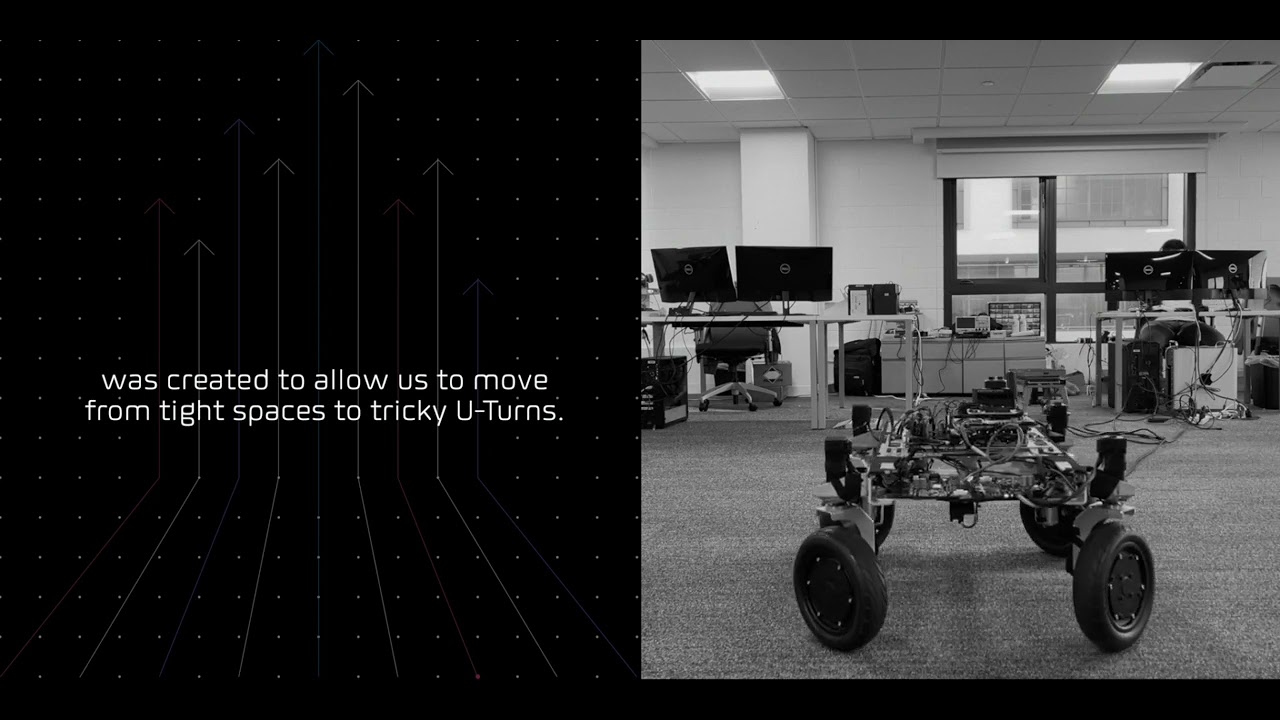 InHouse Technology YouTube