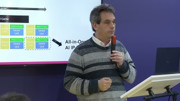 Boosting AI on Semidynamics RISC-V Cores with Custom Tensor Instructions -Roger Espasa, Semidynamics