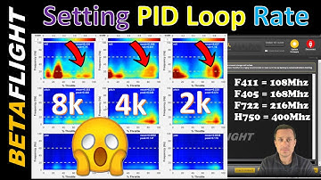 Setting PID Loop Rate -- BEST Performance & CPU Utilization Breakdown