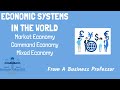 Understanding Economic Systems