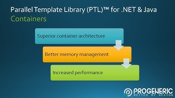 Memory Management in Parallel Template Library (PTL) Containers