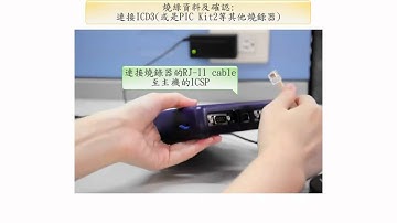 [BGC-CAN101] Voltage & Current Measurement Module Demo