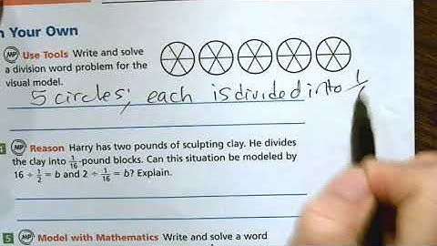 12/16/20 Video for  Lesson 11. 3  Interpret and solve division of a Whole number by a Unit fraction