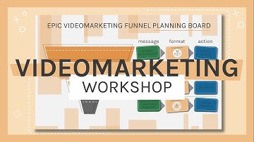 Epic Videomarketing Workshop - Wat vinden deelnemers ervan?