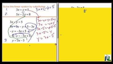 Solving Linear Systems by Substitution Part 2