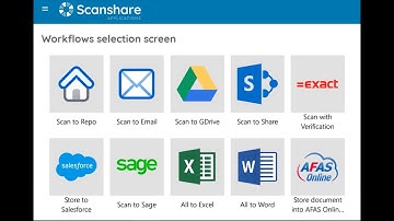 Scanshare HP Workpath integration