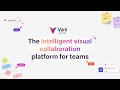 Introducing Vani By Zoho The Intelligent Visual Collaboration Platform For Teams