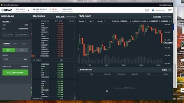 Antminer S9 VS Hashflare Daily Profit Analysis Day 9 December 22, 2017
