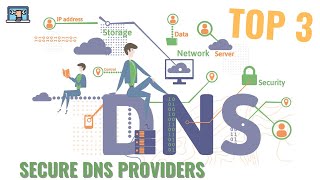 Boost Your Privacy With These Easy DNS Changes!