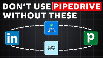 The 2 Best LinkedIn Integrations for Pipedrive you NEED in 2025