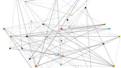 My attempt to demonstrate a solution to the quadratic assignment problem using meta heuristics