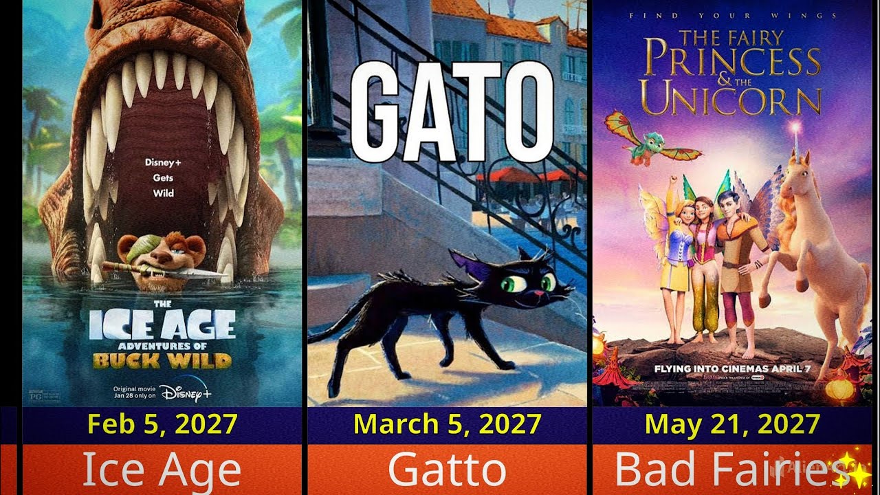 Top Best  Upcoming Cartoon Animated Movies 2026–2029