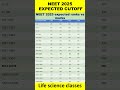 MBBS cutoff in NEET 2025|| NEET 2025 marks vs Rank|| #neet2025 #neet #neetcutoff #aims