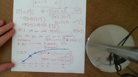 Introduction to Random Variables Part 2