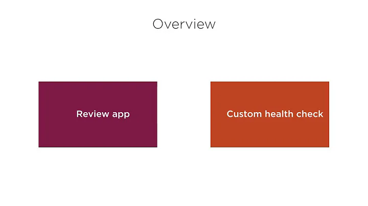 Spring Boot: Custom Health Check Using Actuator