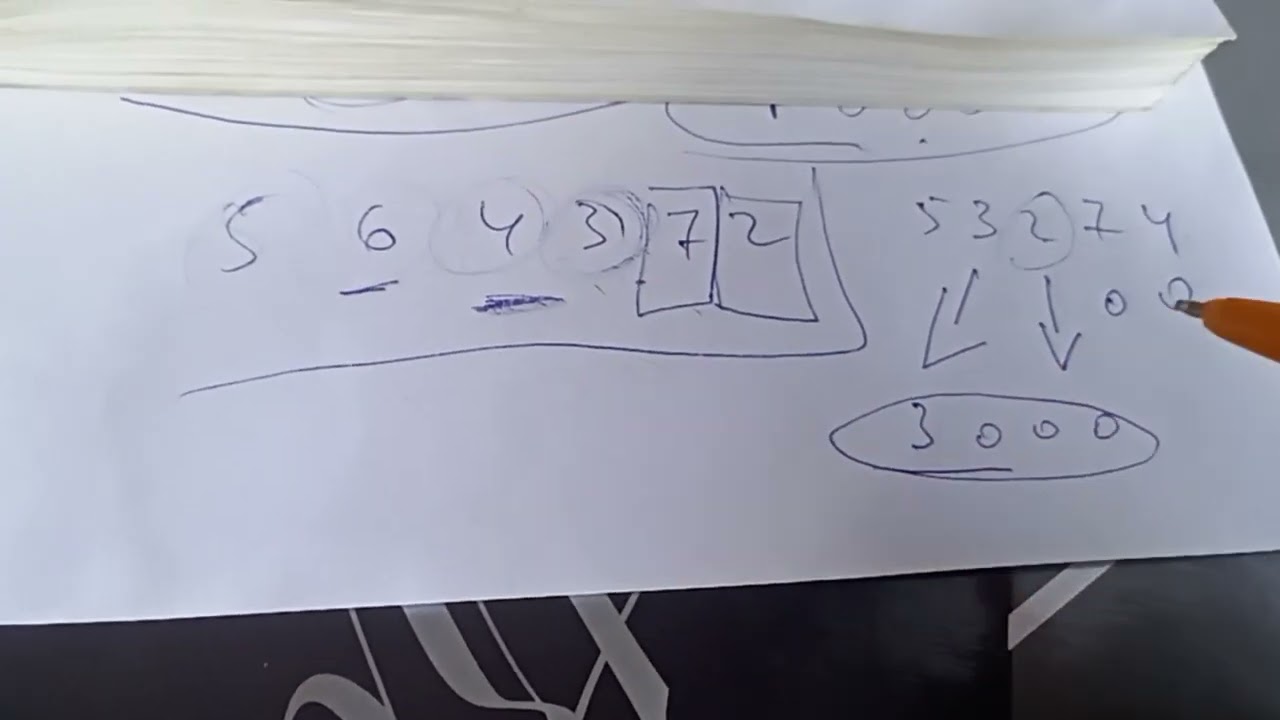 Mərtəbə vahidlərinin sayı,mərtəbə qiyməti