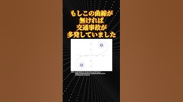 命を救う曲線「クロソイド曲線」