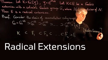 Lecture 15. Radical Field Extensions
