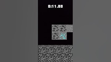 Minecraft in mobile #song #minecraft