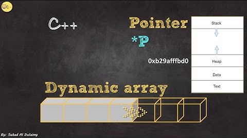 شرح ال Pointer و ال Dynamic array في ++C