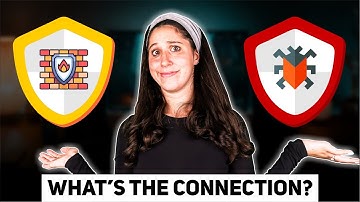 Firewalls and Antivirus: What