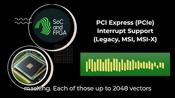 PCI Express (PCIe) Interrupt Support Legacy, MSI, MSI-X