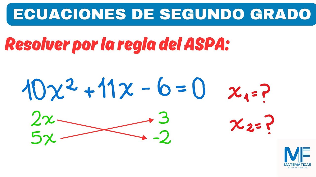 Solución Ecuaciones cuadráticas resolver por la regla del aspa paso a paso