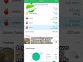 2M+ Verified Foods, 108 Nutrients &amp; AI Tracking — All in One App @MyNetDiary