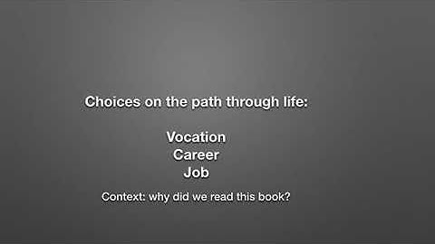 Descartes Summary Part 1