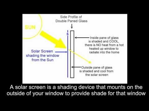 How solar screens are the most effective way to shade your windows to get cooler room temps.