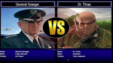 Challenge Mode: General Granger VS Dr.Thrax