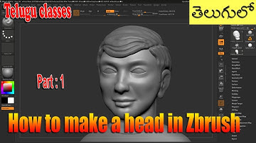 How to create head in Zbrush | Telugu Zbrush tutorials | Telugu multimedia